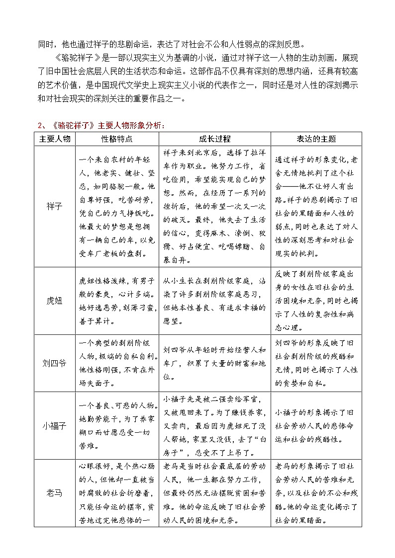 七年级语文下册期末复习  整本书阅读（知识梳理+题型练习）2024—2025学年统编版第2页