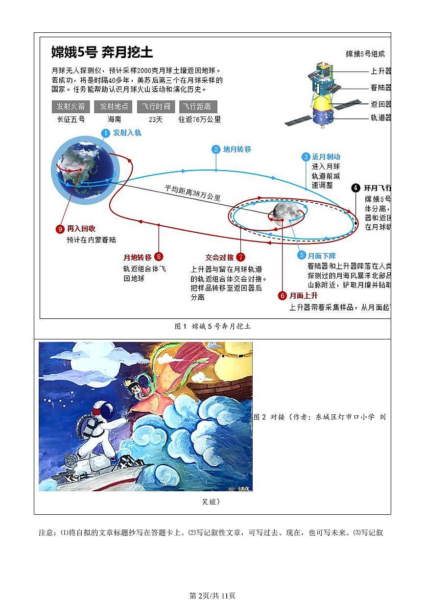 2021-2025北京初二（上）期末真题语文汇编：话题作文第2页