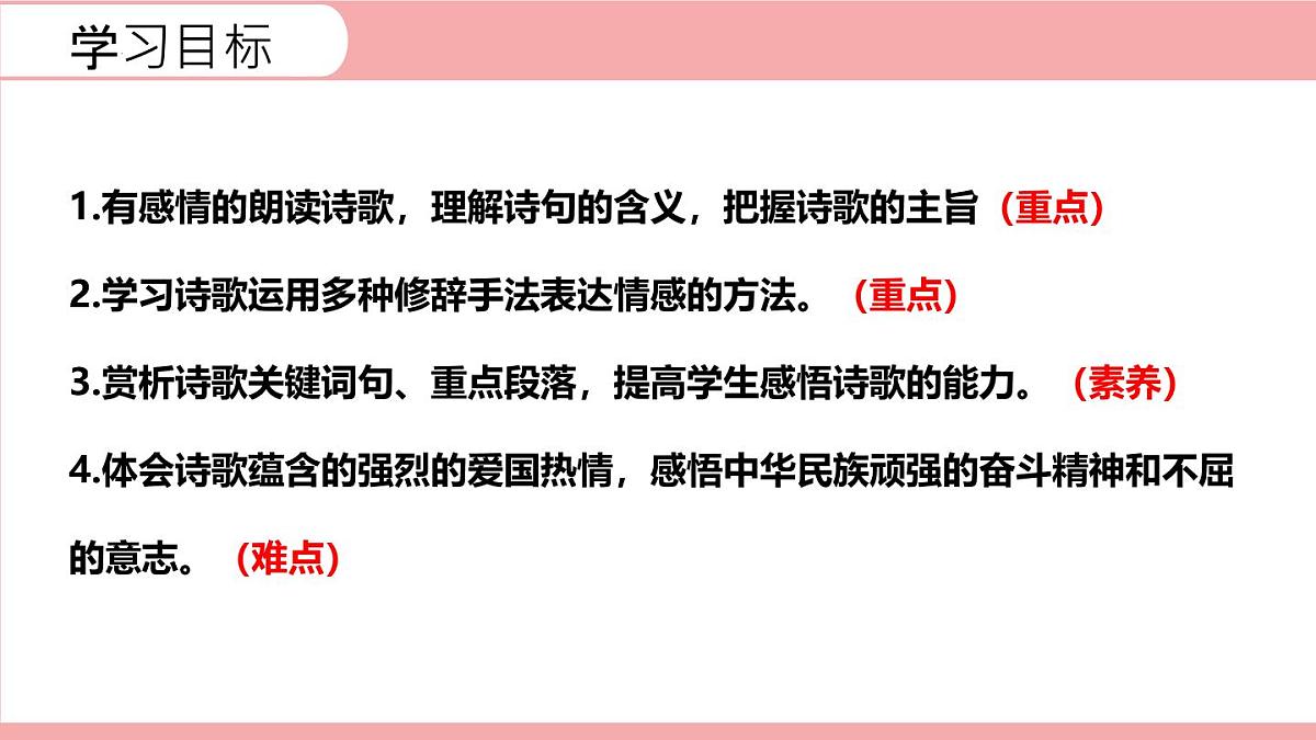 统编版（2024）七年级语文下5黄河颂课件第4页