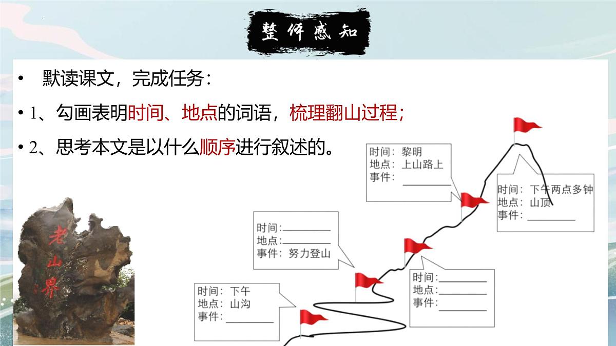 统编版（2024）七年级语文下6老山界ppt课件第7页