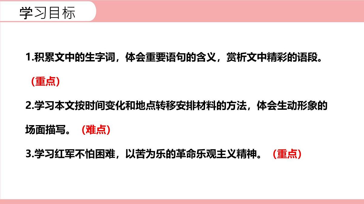 统编版（2024）七年级语文下6老山界课件ppt第3页