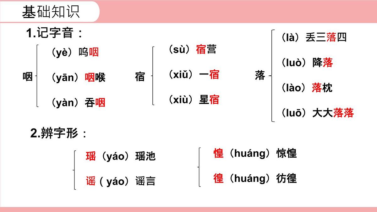 统编版（2024）七年级语文下6老山界课件ppt第8页