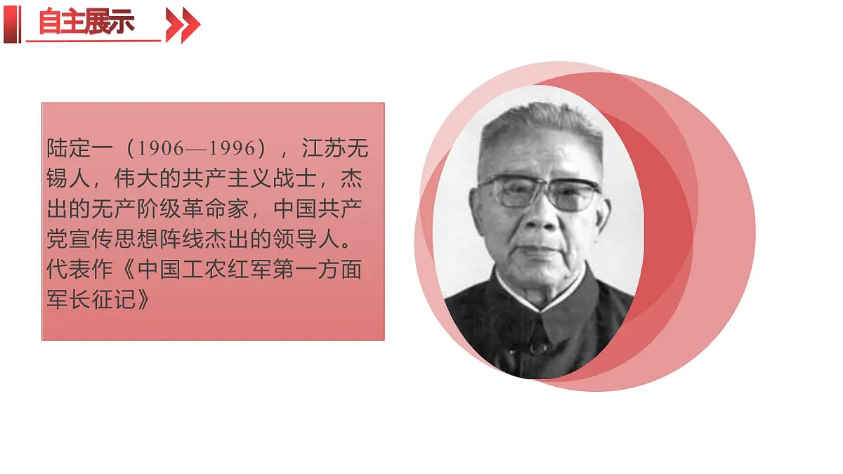 统编版（2024）七年级语文下学期6老山界课件第5页