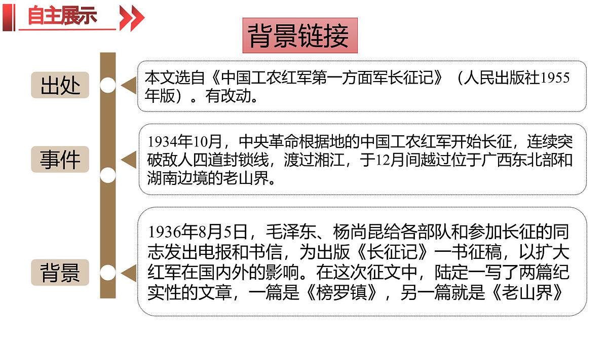 统编版（2024）七年级语文下学期6老山界课件第6页