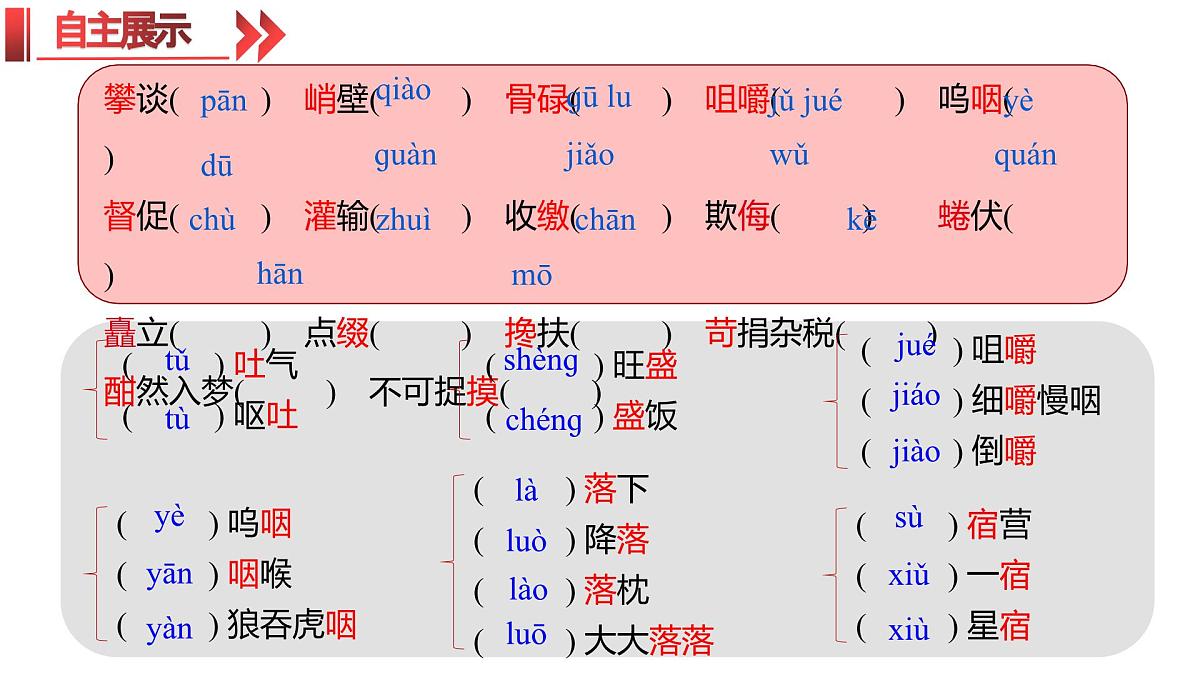 统编版（2024）七年级语文下学期6老山界课件第7页