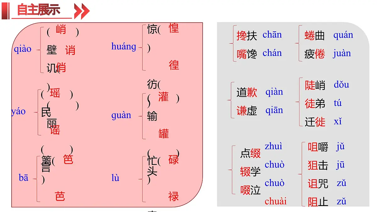 统编版（2024）七年级语文下学期6老山界课件第8页