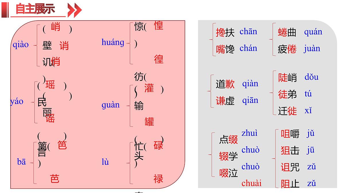 统编版（2024）七年级语文下学期6老山界课件第8页