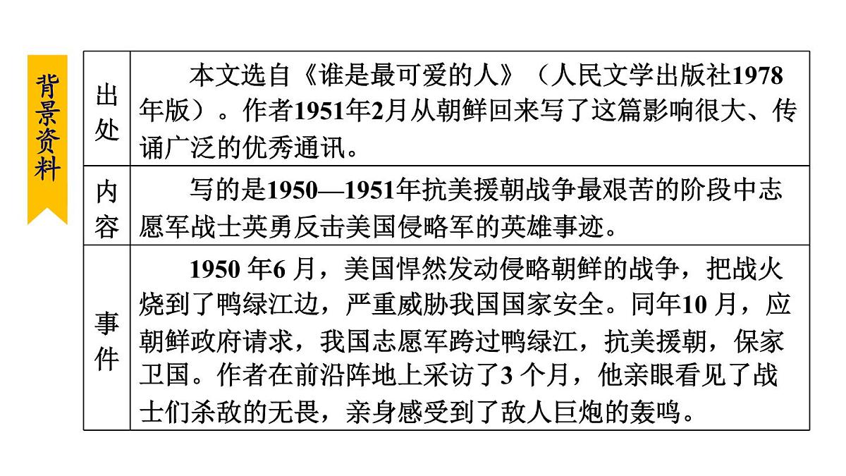 统编版（2024）七年级语文下册7谁是最可爱的人第1课时ppt课件第7页