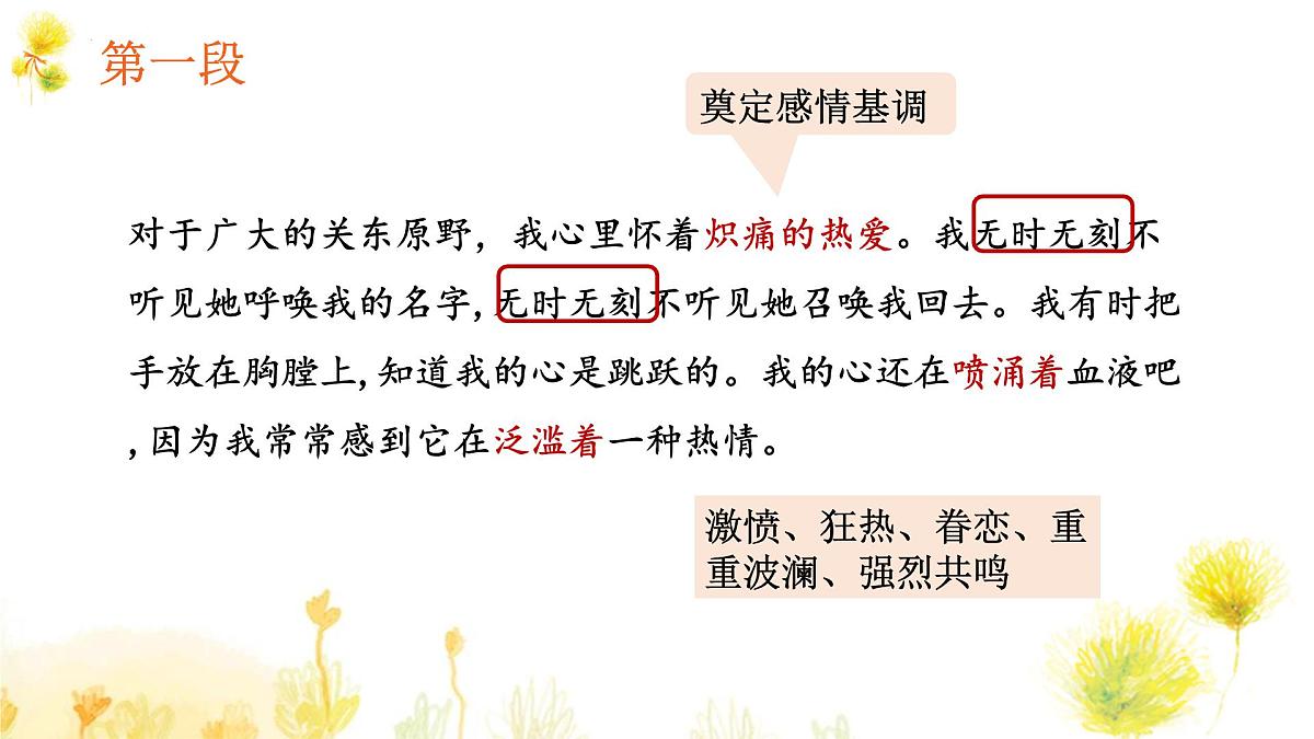 统编版（2024）七年级语文下学期8土地的誓言ppt课件第7页