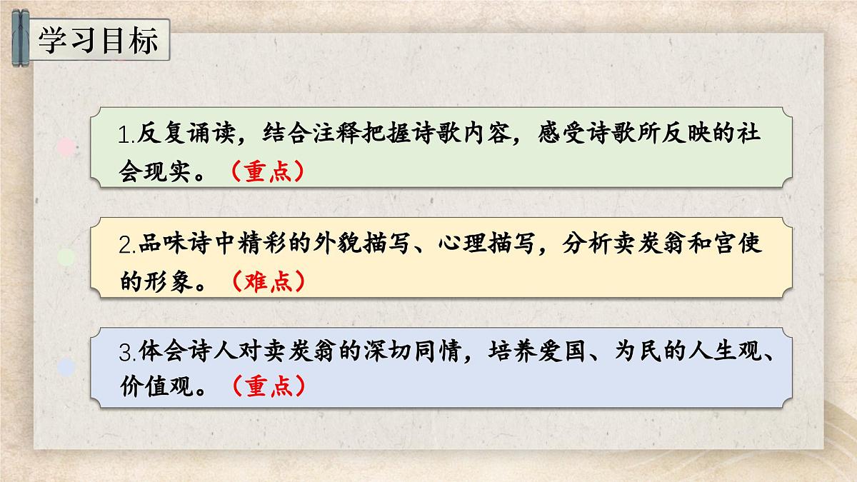第24课《卖炭翁》课件-2024-2025学年统编版语文八年级下册第2页