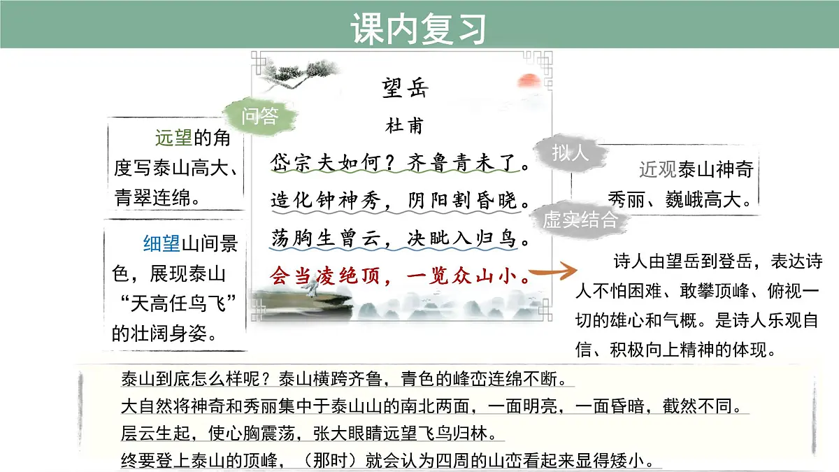 七年级下册语文期末古诗文复习+默写 课件第5页