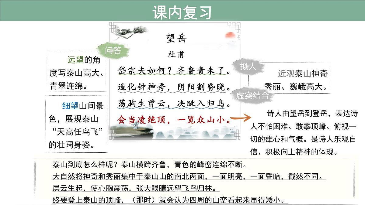 七年级下册语文期末古诗文复习+默写 课件第5页