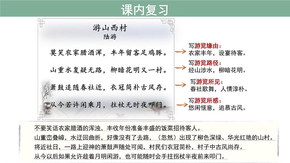 七年级下册语文期末古诗文复习+默写 课件第7页