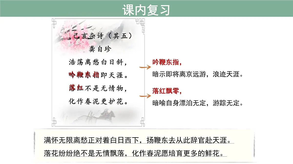 七年级下册语文期末古诗文复习+默写 课件第8页