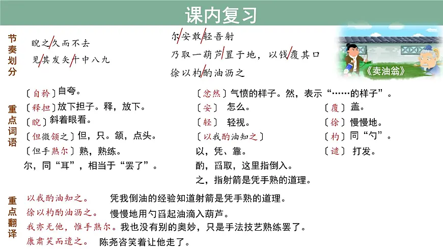 七下期末复习——文言文阅读课件 语文人教部编版（2024）七年级下册第6页