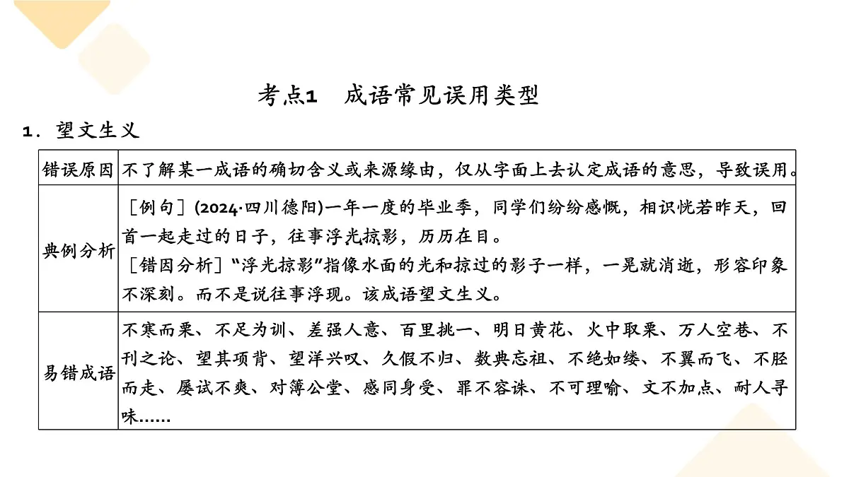 中考复习《词语的理解与辨析》课件 初中语文中考复习专题第2页