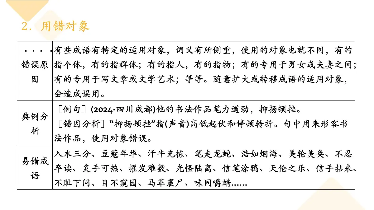 中考复习《词语的理解与辨析》课件 初中语文中考复习专题第3页