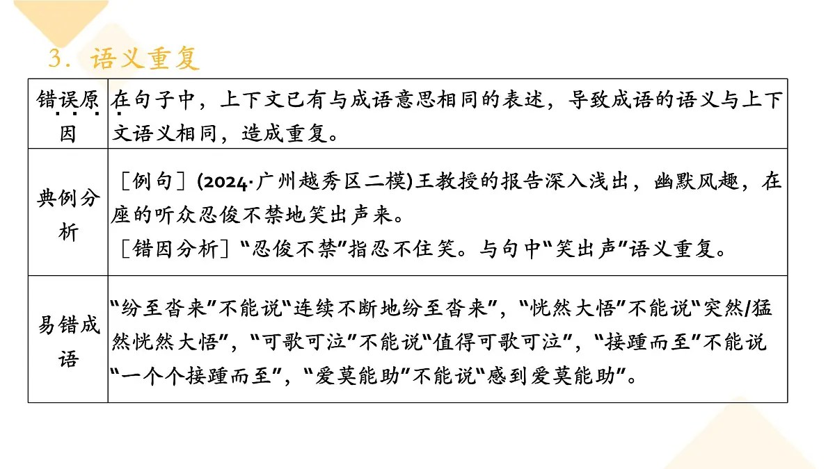 中考复习《词语的理解与辨析》课件 初中语文中考复习专题第4页