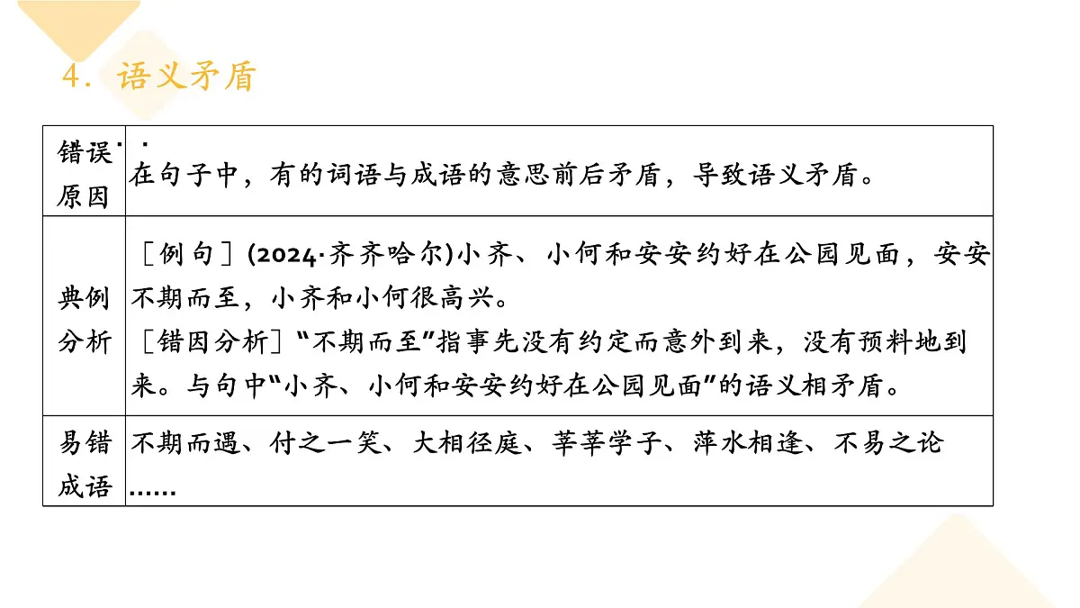 中考复习《词语的理解与辨析》课件 初中语文中考复习专题第5页