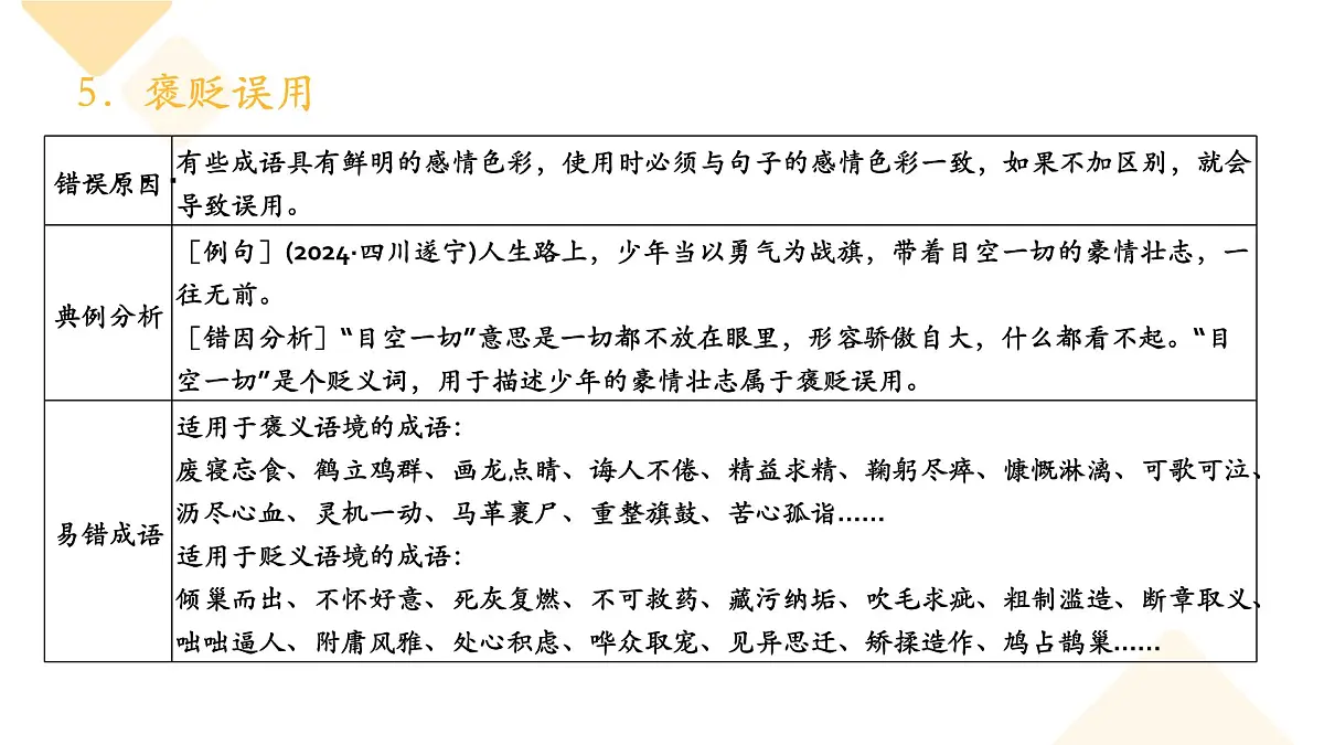 中考复习《词语的理解与辨析》课件 初中语文中考复习专题第6页