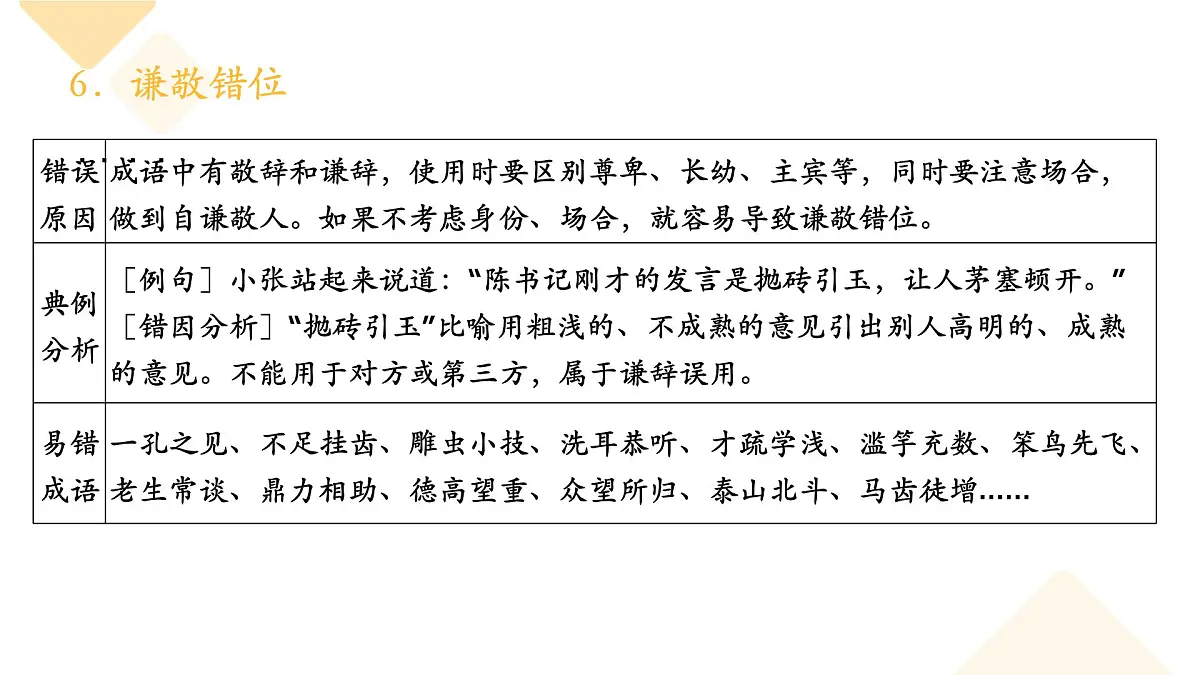 中考复习《词语的理解与辨析》课件 初中语文中考复习专题第7页