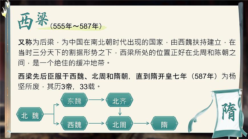七下_1.01_《隋朝统一与灭亡》_初中历史七年级下册2024~2026版_自营系列第8页