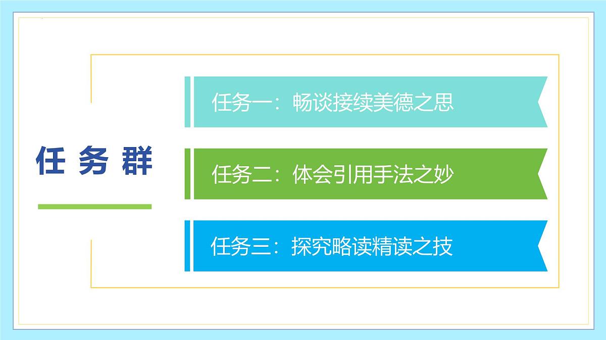 第四单元 阅读综合实践（教学课件）七年级语文下册同步高效课堂（统编版2024）第4页