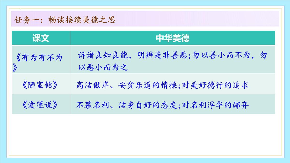 第四单元 阅读综合实践（教学课件）七年级语文下册同步高效课堂（统编版2024）第7页