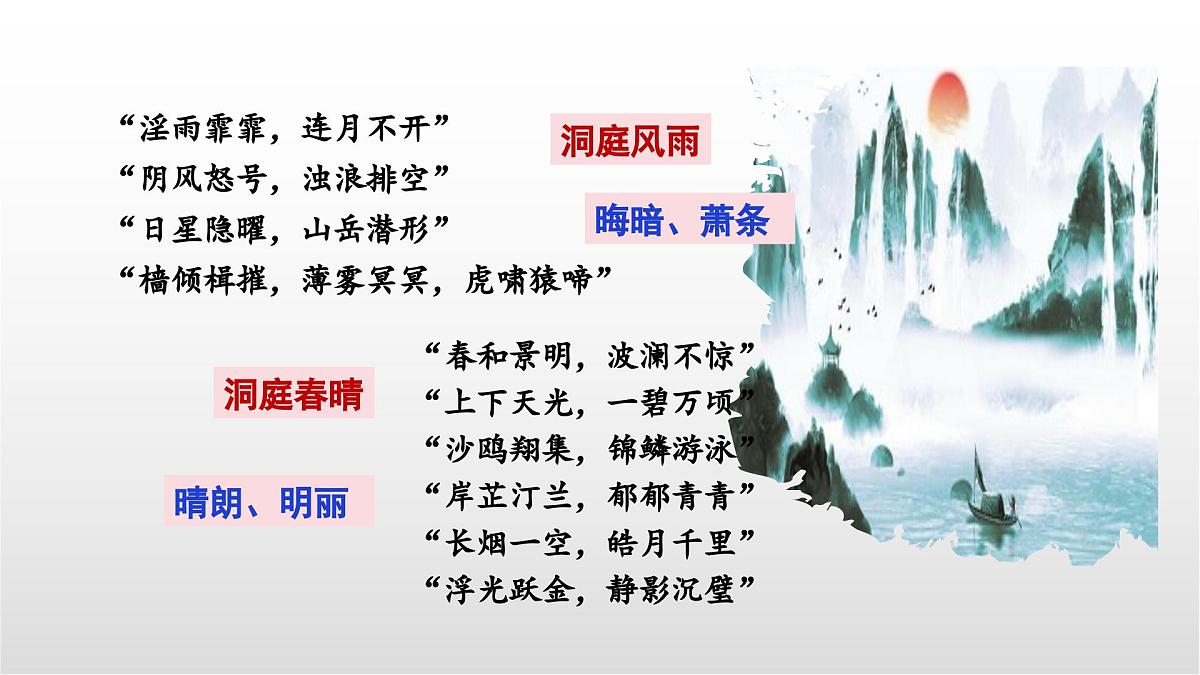 中考语文复习课件：风景中的人文情怀——写景类文言文五篇整合复习第8页