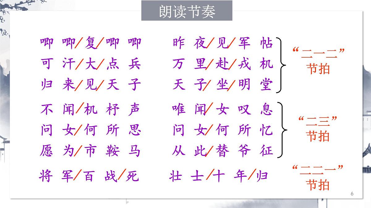 统编版（2024）七年级语文下学期9木兰诗课件ppt第6页