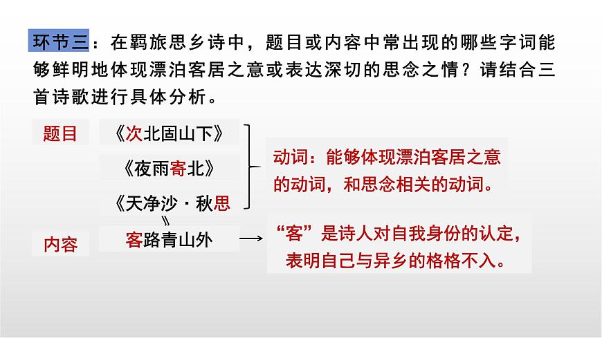 羁旅思乡类诗歌三首整合复习课件 中考语文一轮复习第8页