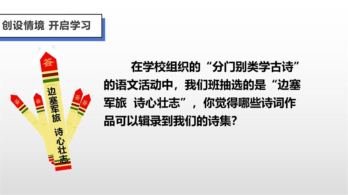 边塞军旅诗五首整合复习课件 初中语文中考复习第4页