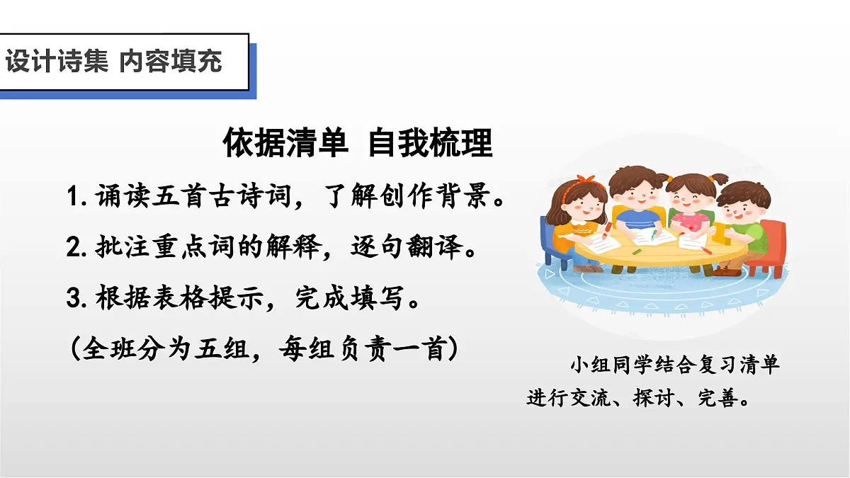 边塞军旅诗五首整合复习课件 初中语文中考复习第8页