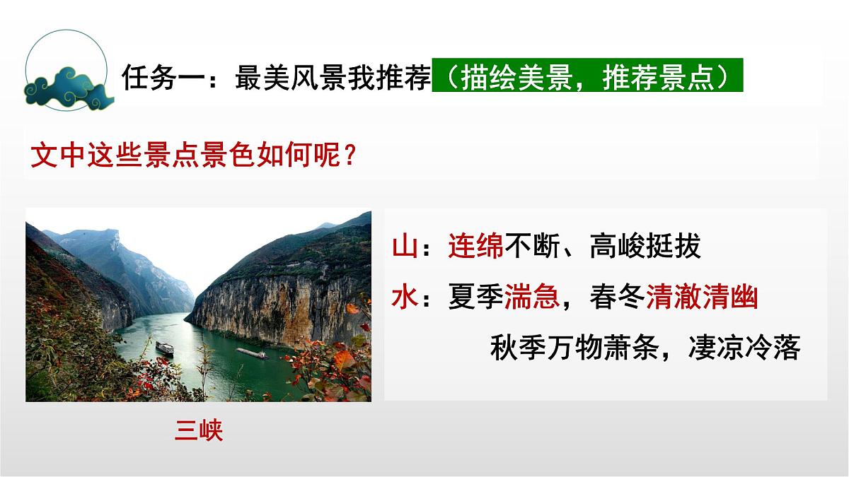 写景类文言文四篇整合复习课件 初中语文中考复习第7页