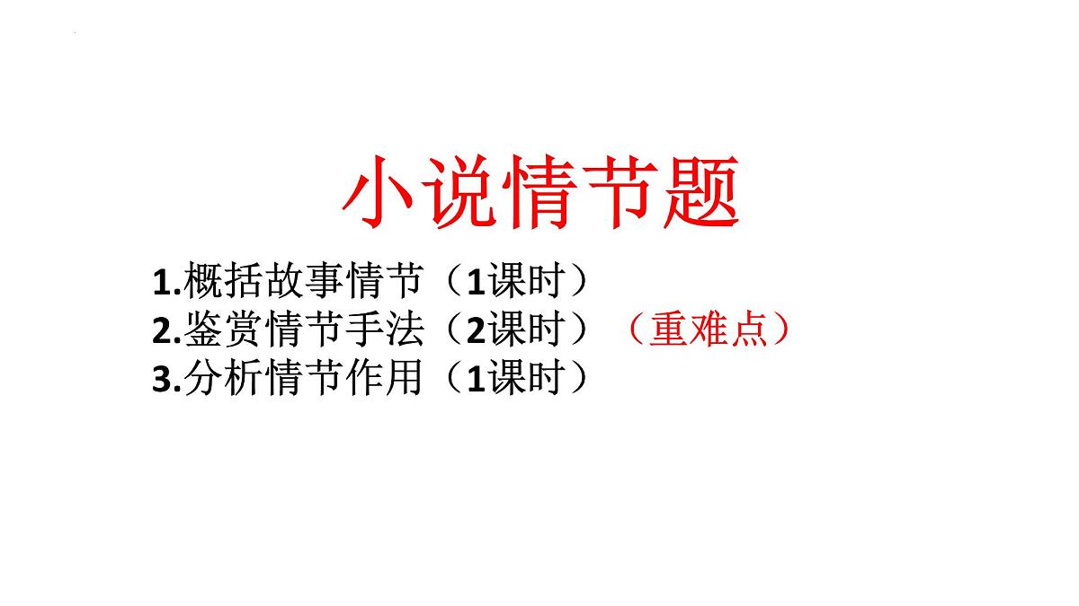 《小说阅读之情节》课件 中考语文专题复习第1页