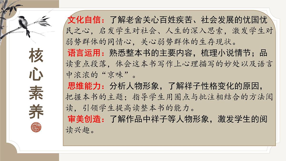 第三单元整本书阅读《骆驼祥子》课件 2025学年统编版语文七年级下册第2页