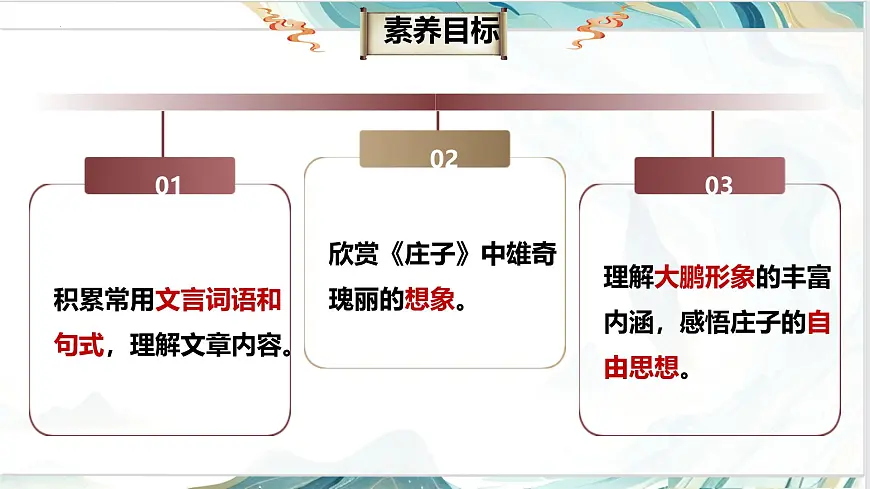 第21课《庄子二则——北冥有鱼》课件++2024—2025学年统编版语文八年级下册第2页