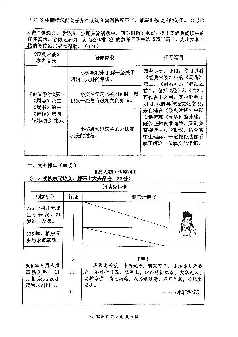 福建省福州第十六中学2024-2025学年八年级下学期期中语文试卷第2页