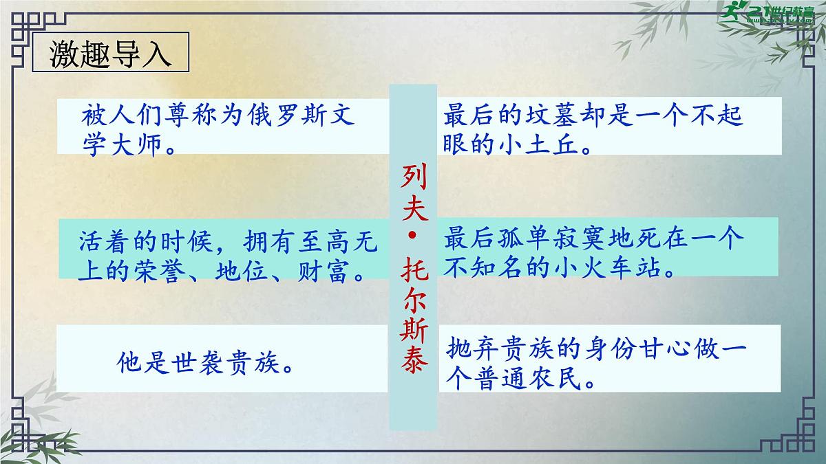 第一单元第3课《列夫托尔斯泰》课件 部编版语文七年级下册第2页