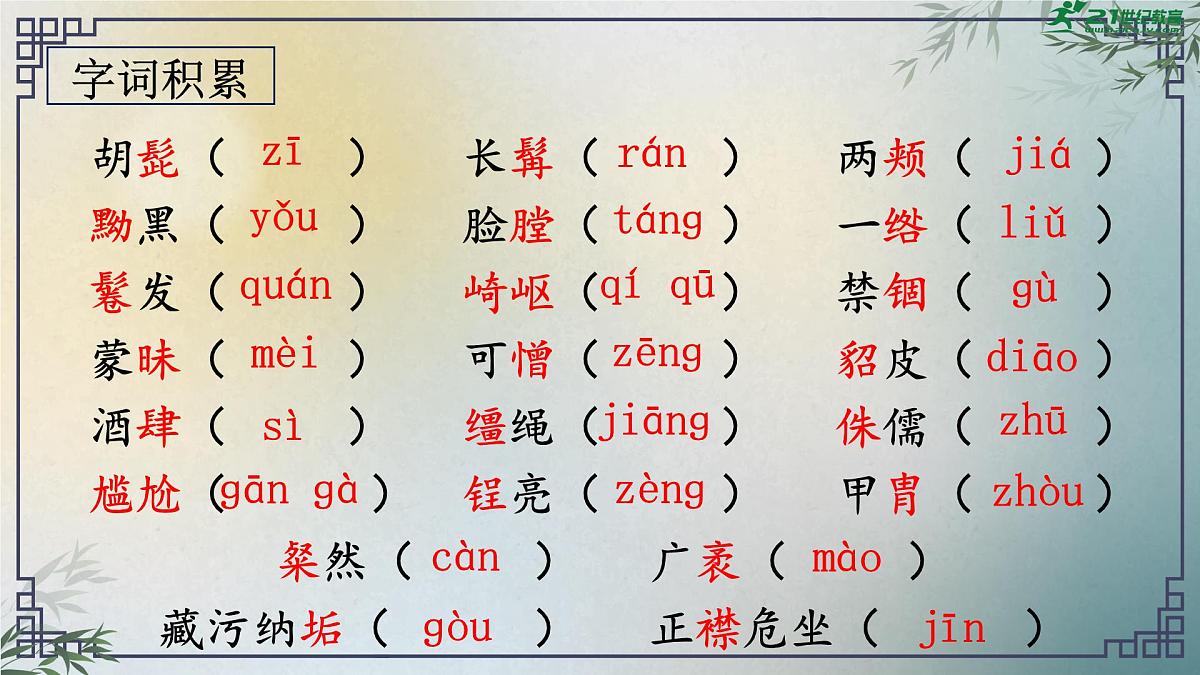第一单元第3课《列夫托尔斯泰》课件 部编版语文七年级下册第8页