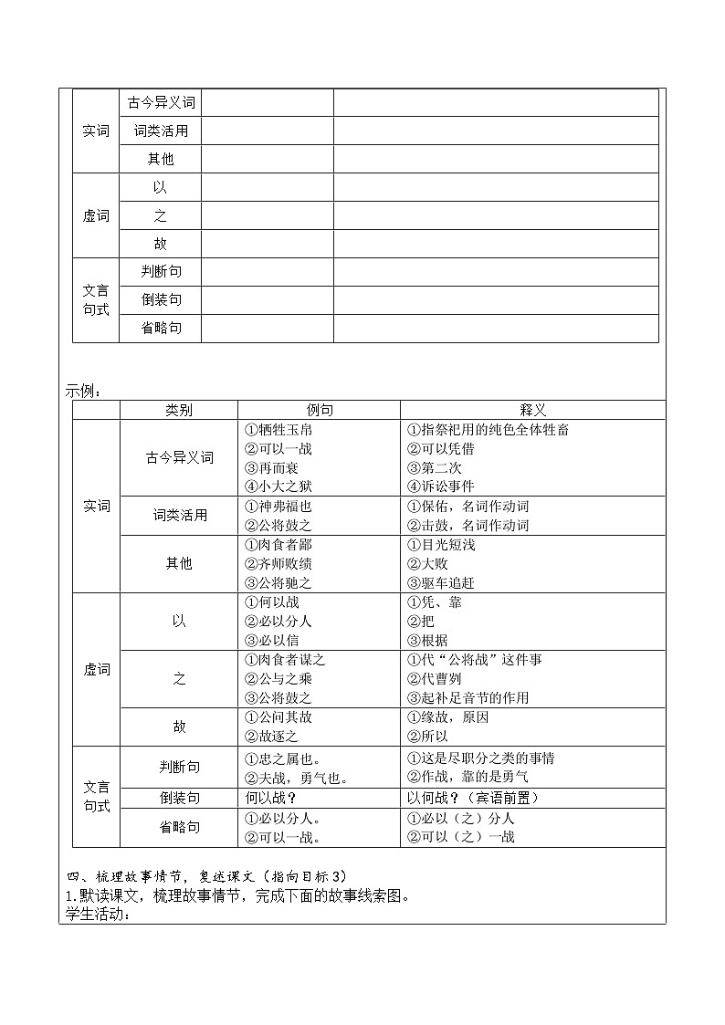 部编版语文九年级下册第六单元 20《曹刿论战》教学设计第3页
