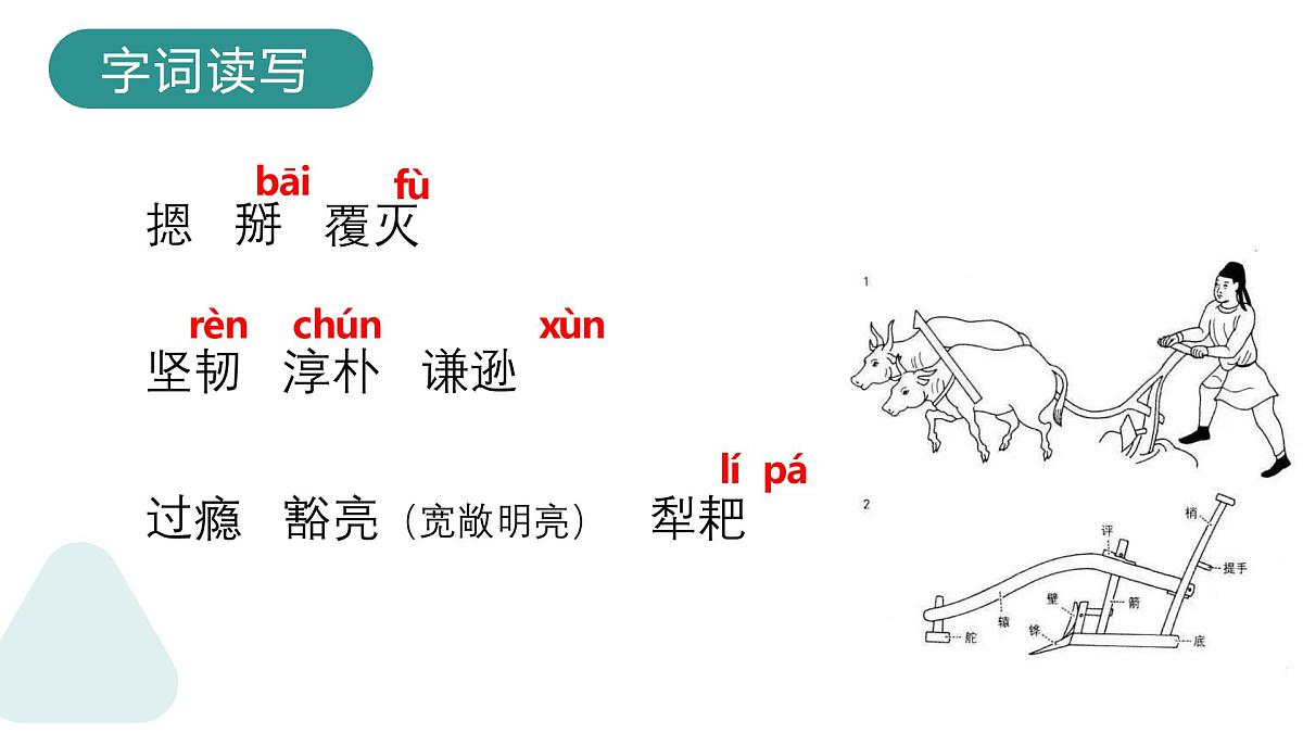 《谁是最可爱的人》课件 部编版语文七年级下册第1页