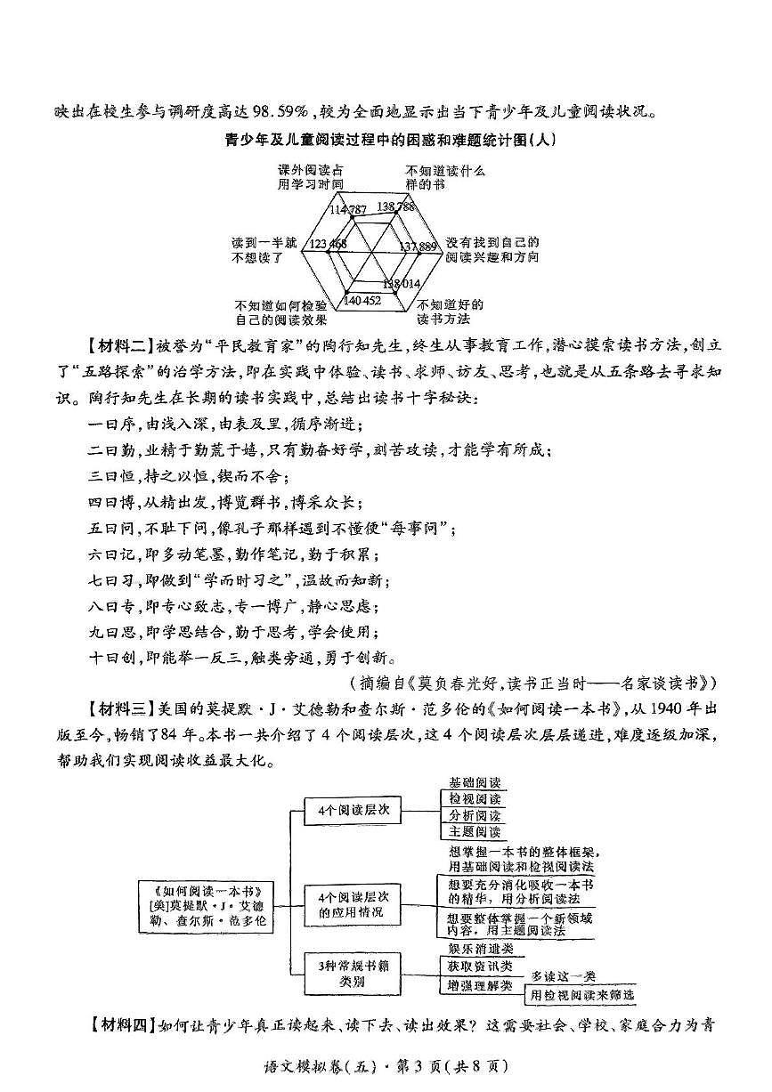 陕西省宝鸡市第一中学等校联考中考模拟（五）语文试题（pdf版含答案）第3页