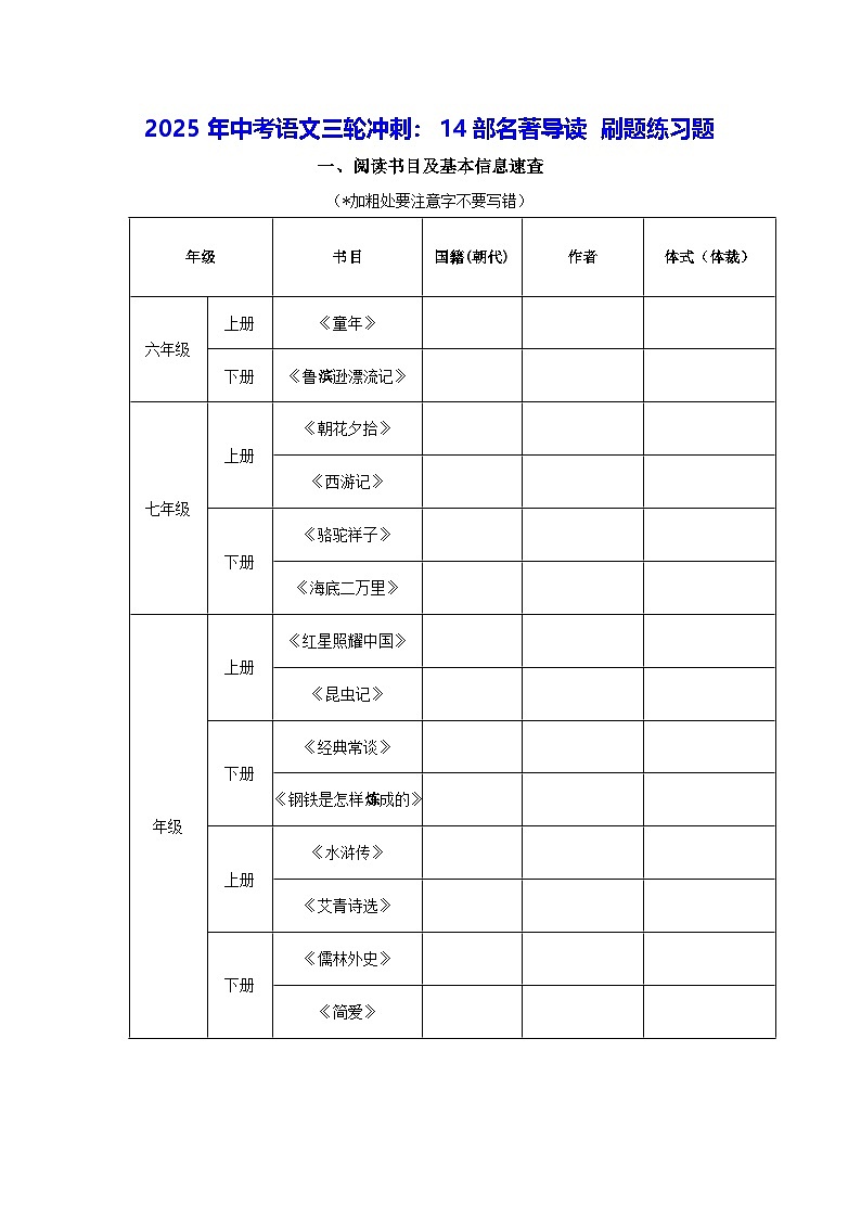2025年中考语文三轮冲刺：14部名著导读 刷题练习题（含答案）第1页