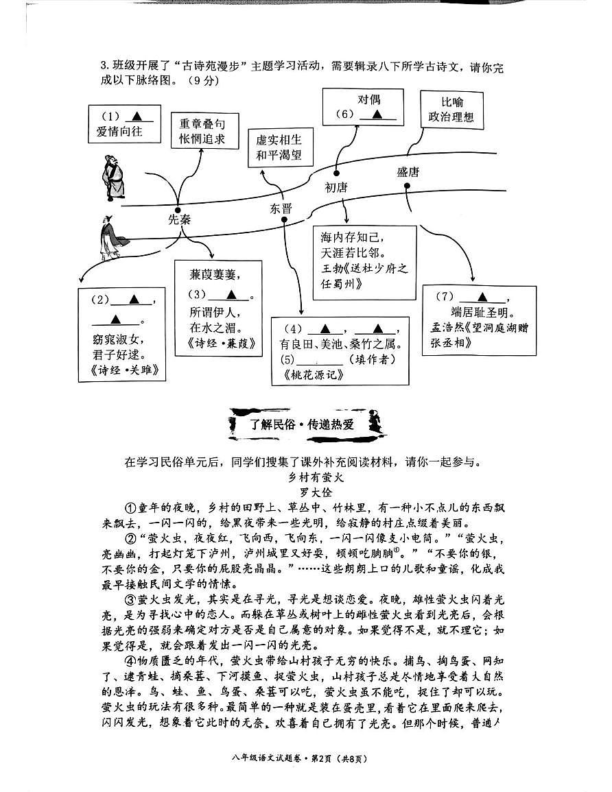 浙江省杭州市西湖区十三中教育集团2024-2025学年八年级下学期期中检测语文试卷第2页