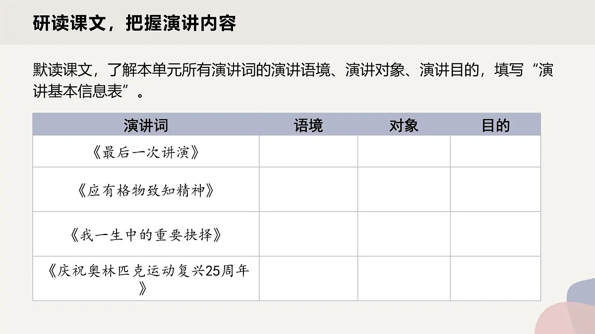 第四单元任务1《学习演讲词》教学课件-统编版八年级语文下册第7页