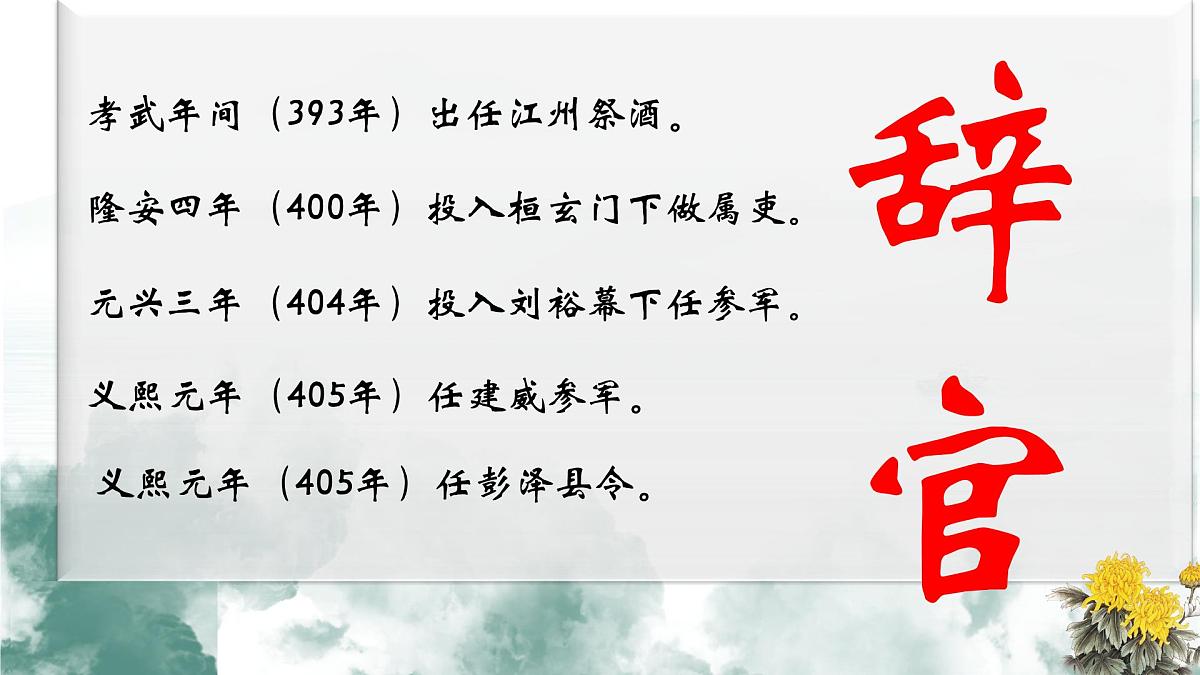 《在归隐中追寻-陶渊明》课件 初中语文中考一轮复习第8页