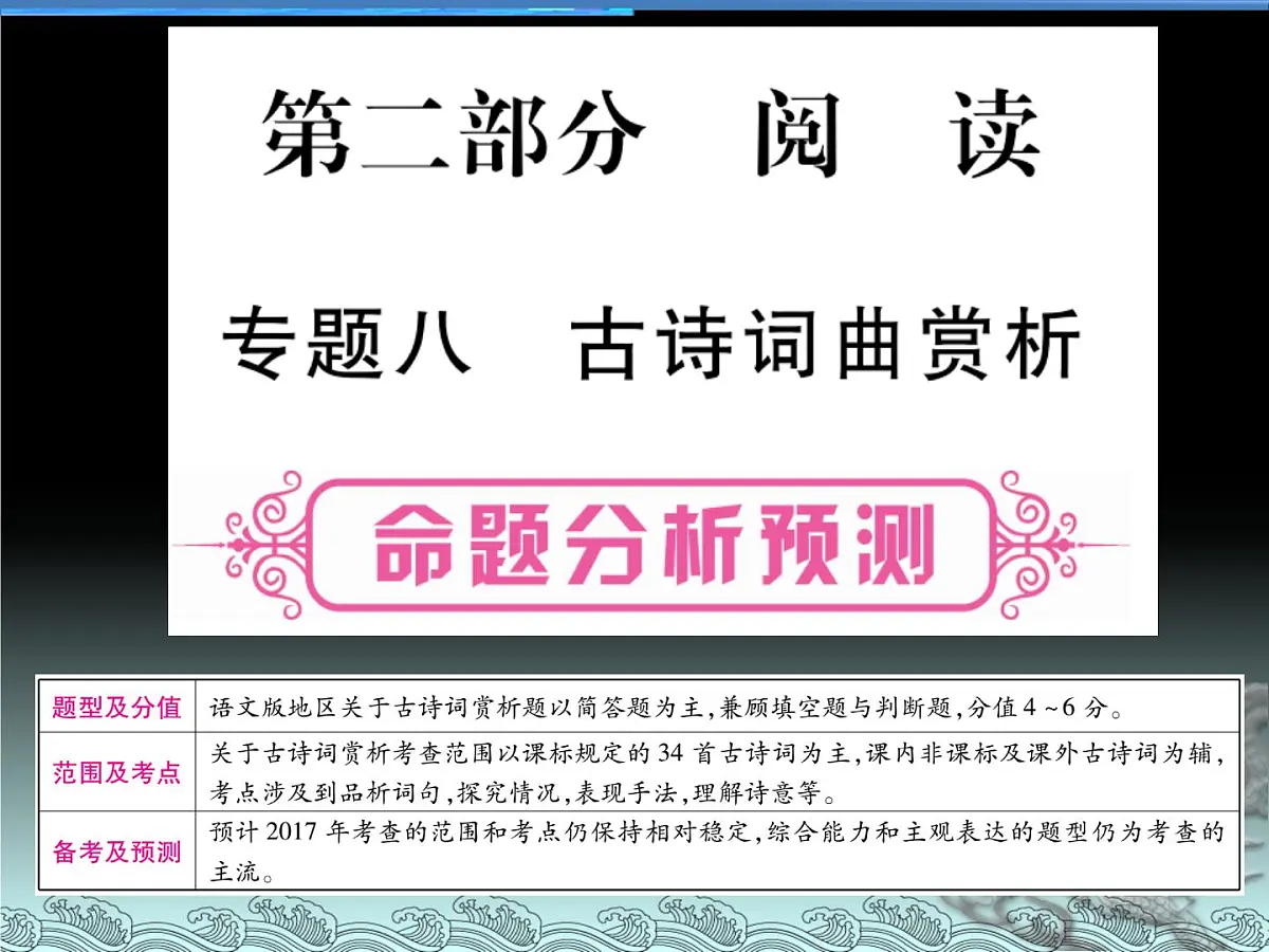 《古诗鉴赏》课件 2025届部编版初中语文中考一轮复习第2页