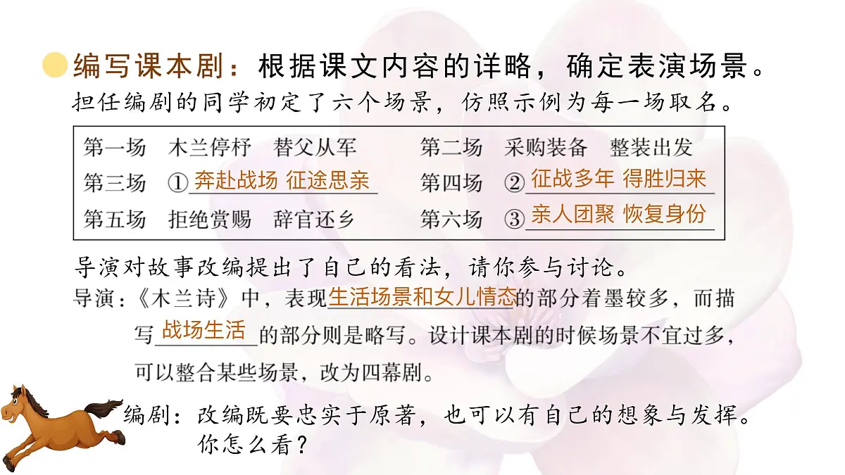 9 木兰诗 课件 部编版语文七年级下册第6页