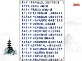 《西游記》導(dǎo)讀課件 部編版語文七年級(jí)上冊(cè)